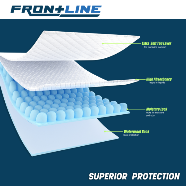 Frontline Underpads - Image 4